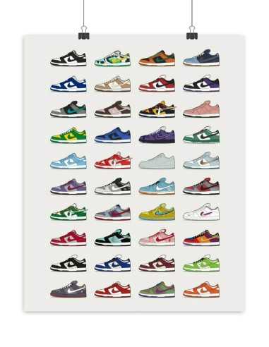 Poster sneakers Dunk low collection